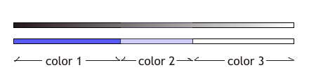 three colors